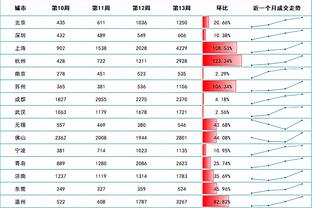 Báo chí Việt Nam: Nhật Bản xếp thứ 17 thế giới tụt lại phía sau Việt Nam xếp thứ 94